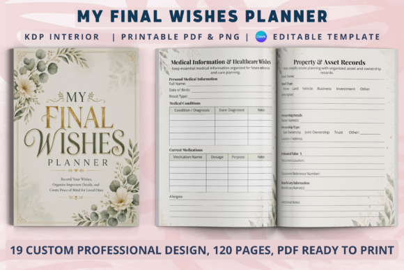 Download My Final Wishes Planner | KDP Interiors - Interior Collection